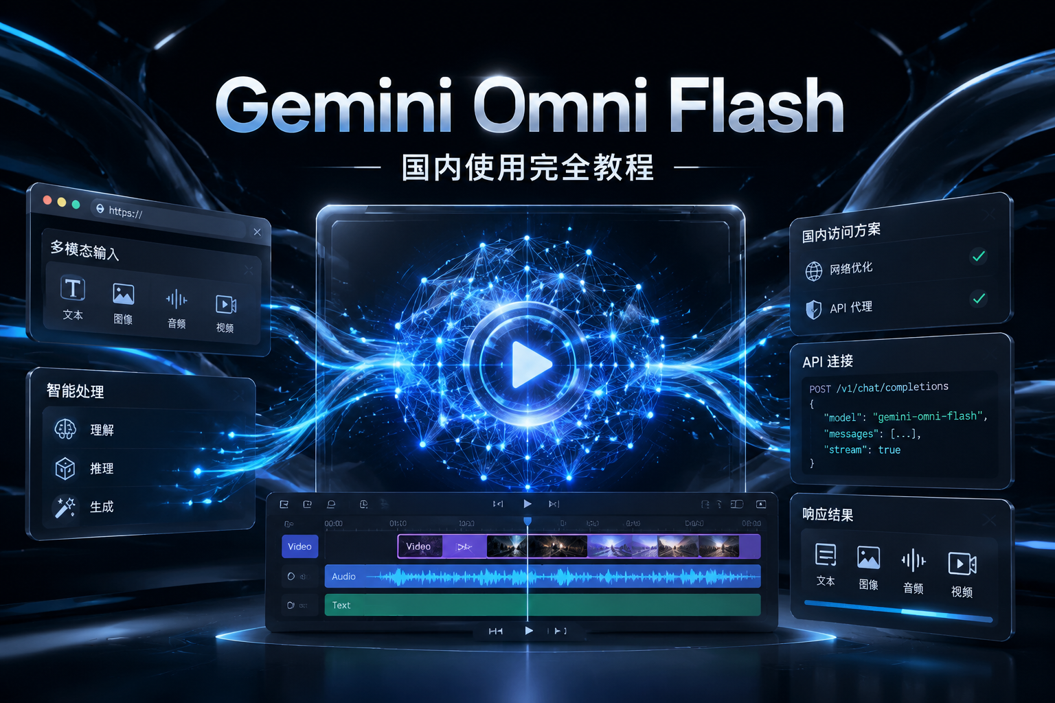 Gemini Omni Flash 国内使用教程：多模态视频生成、官网入口和 API 工作流